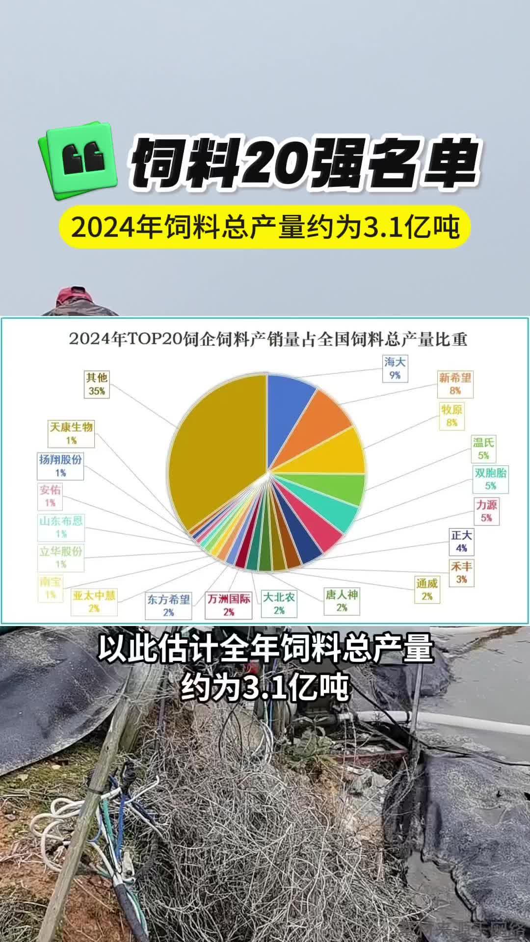 粤海饲料：对全年水产饲料销量较大幅突破去年水平充满信心