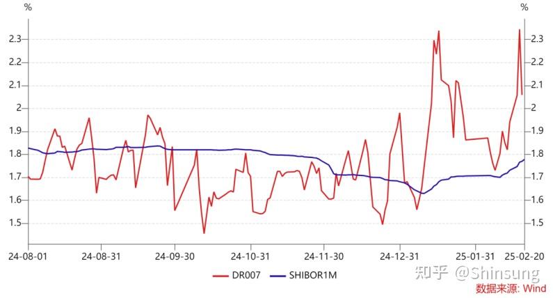 债券基金三季报出炉：单季赎回逾5000亿份，机构预计四季度债市回归基本面