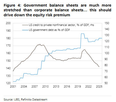 塞浦路斯政府前8个月财政盈余占GDP4%