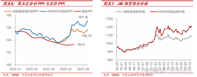 债市扰动拖累半数上市银行非息收入 多家高管：四季度债市仍存不确定性