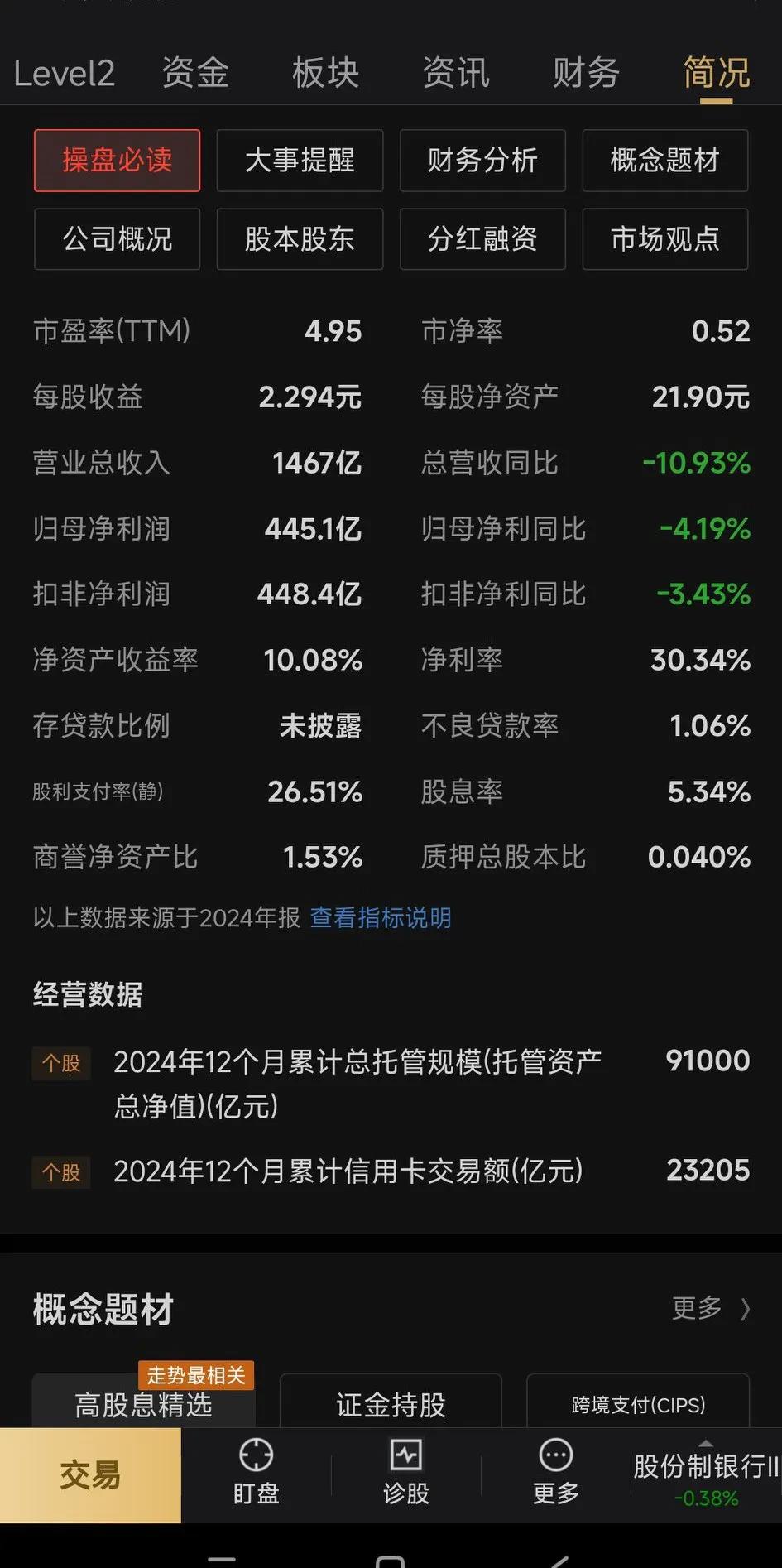 367只个股流通市值不足20亿元