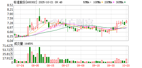 筹划控制权变更！603897、002387，停牌！