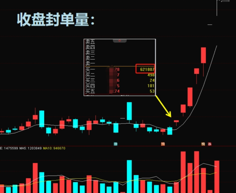 秒速封板！新旧能源概念股，联袂走强！
