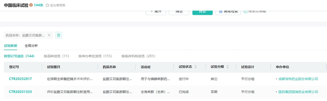 人福医药：控股子公司获药物临床试验批准通知书
