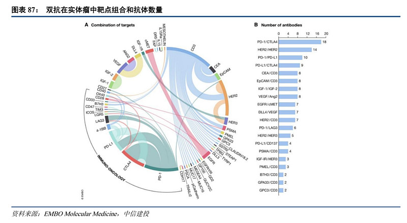 2026年度“北京普惠健康保”上线，CAR-T疗法等首次纳入保障范围