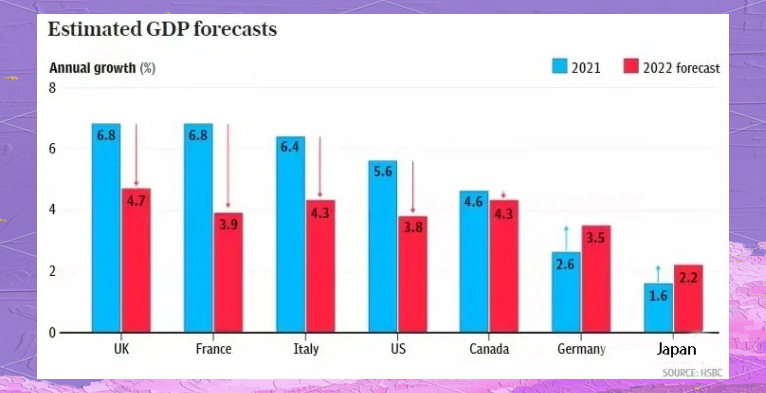 IMF预计津巴布韦2025年GDP增长6%