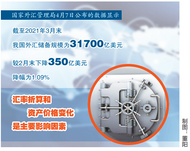 路透社：全球企业关税损失估计逾350亿美元 但前景趋稳