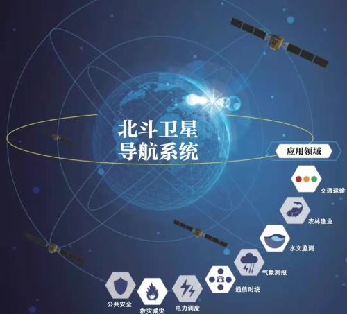上海港湾等成立星联易链科技公司 含卫星导航服务业务