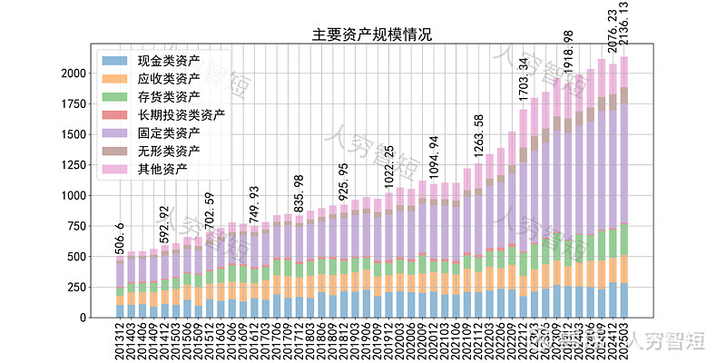 特变电工多晶硅产能将被联合收购？特变电工：不属实
