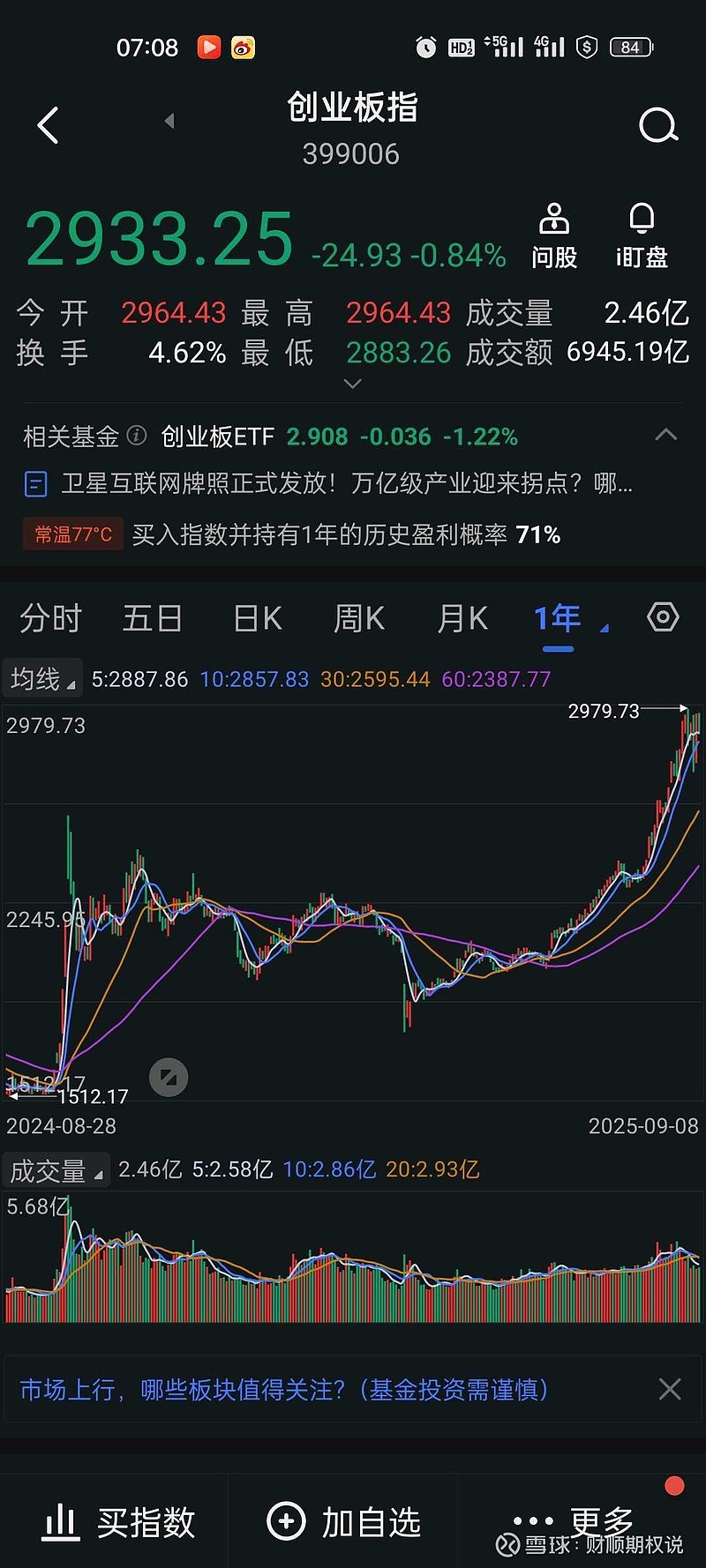 30年期国债期货（TL）主力合约跌0.10%