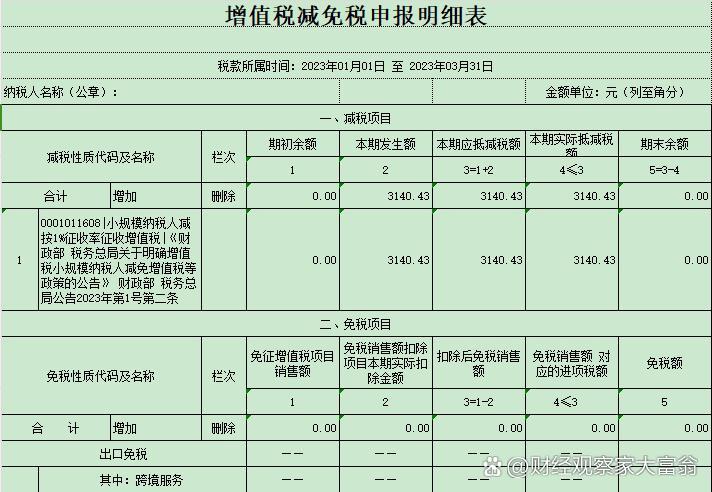 奂熹说税|私域交易也需要按季度报送涉税信息给税局吗