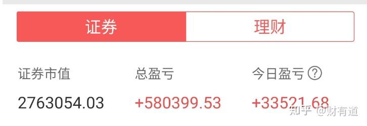 郑州银行前三季度净利润增速降至1.56%，流动性指标大幅“跳水”，1.21亿股股权拍卖遇冷