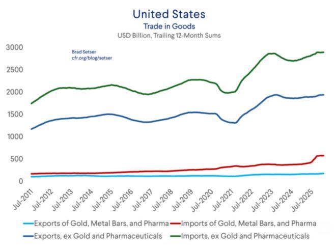 欧债收益率集体下跌，德国10年期国债收益率跌1.3个基点