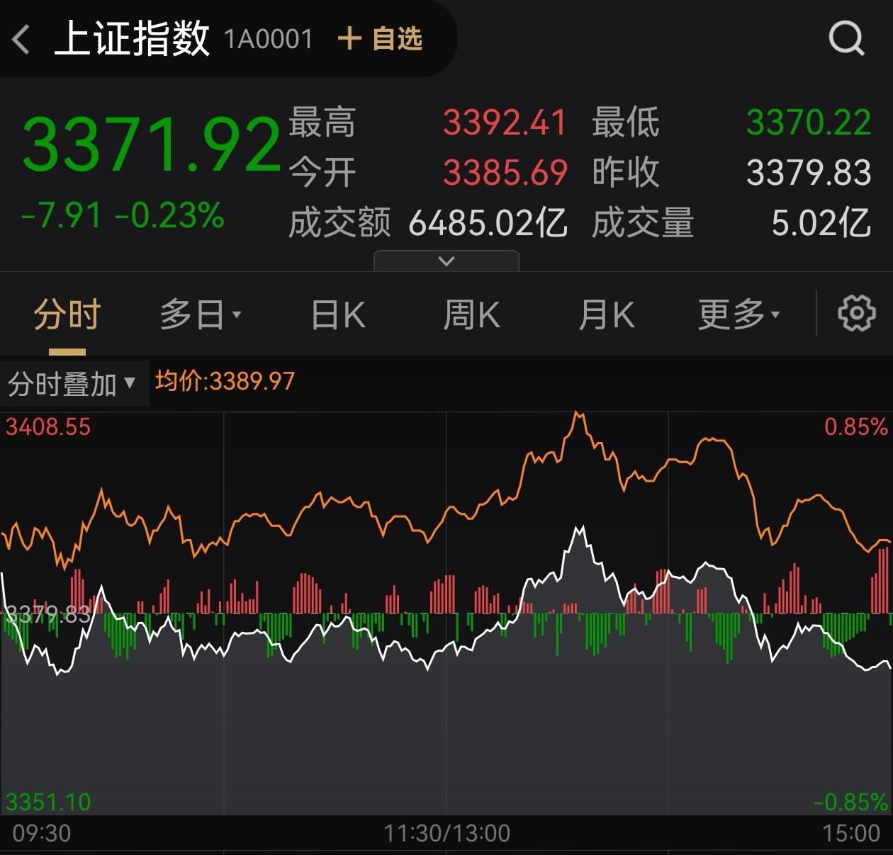 2025年10月份中国仓储指数为50.6%,较上月回升1个百分点