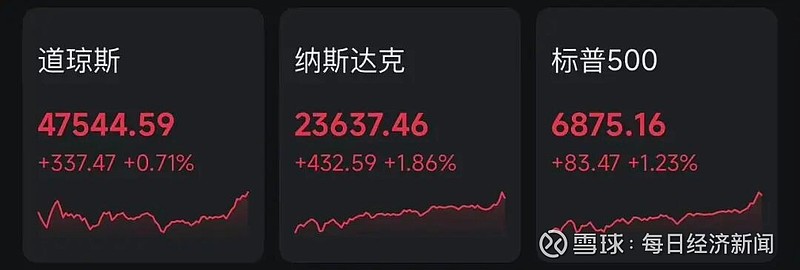 挪威主权财富基金反对马斯克万亿美元薪酬方案，股东大会投票将成特斯拉“生死关”