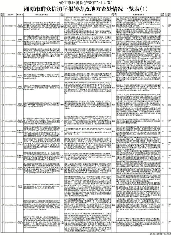 11月5日重要资讯一览