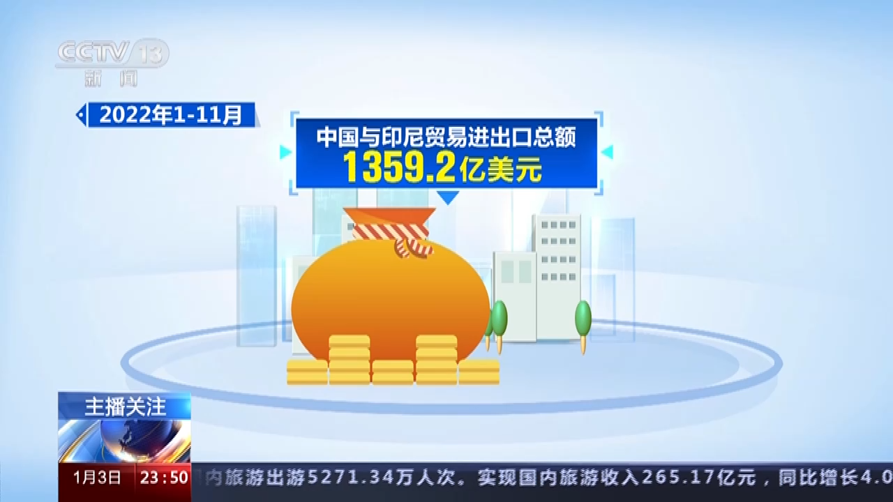 今年前3个季度柬埔寨与RCEP成员贸易额达295亿美元