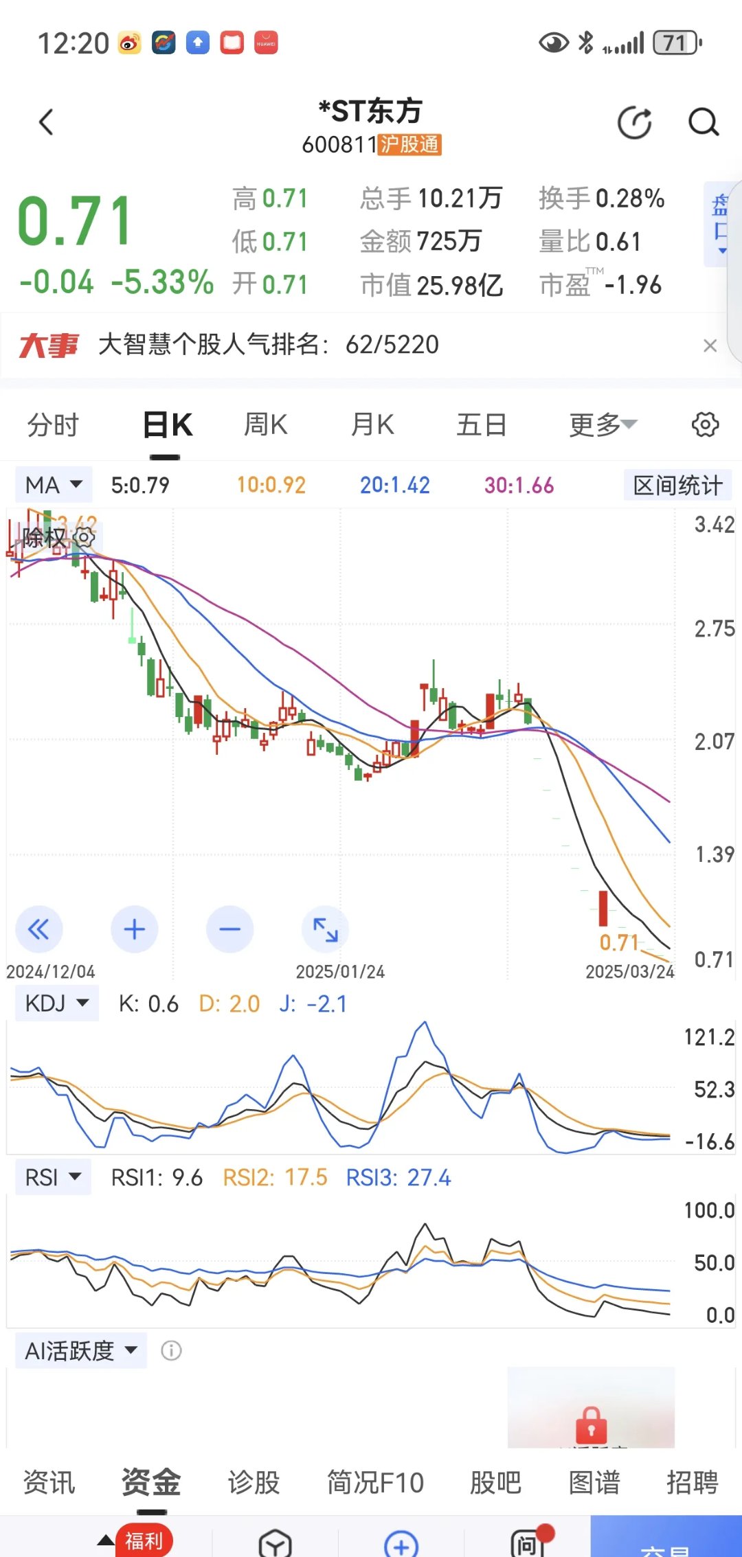 *ST宝鹰连收9个涨停板