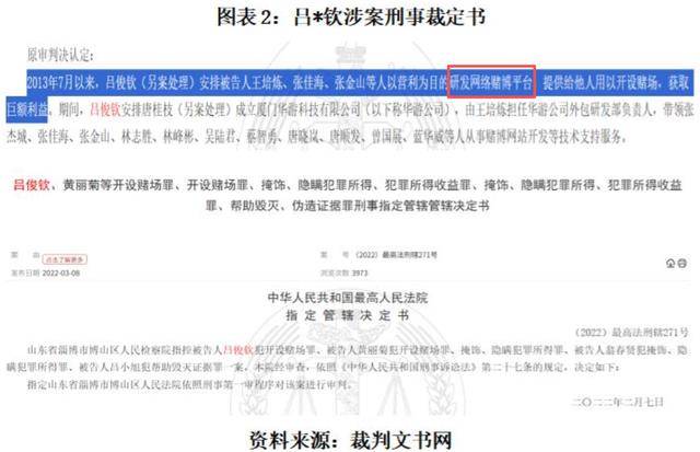 N大明首日涨413.55% 成交16.94亿元
