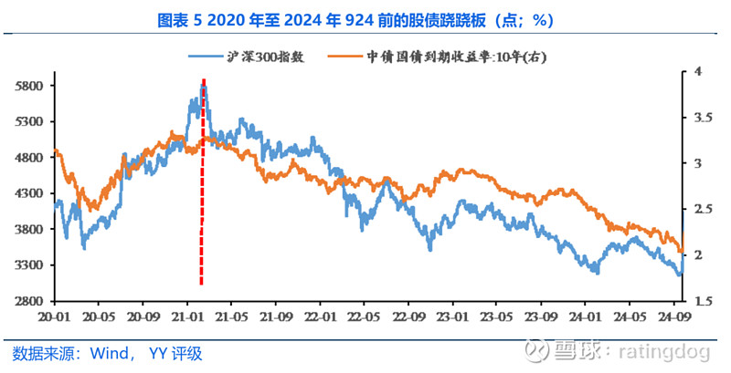 商都城投陷被执行漩涡 最高被执行超2400万元 存续债余额12亿|债市财报观察