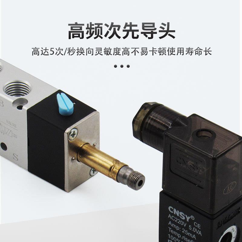 “23申证Y4”将于11月10日付息