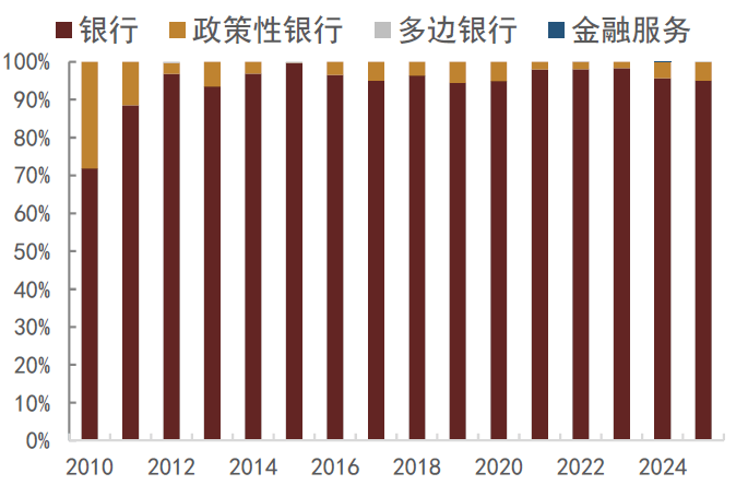中金公司团队牵头协助财政部成功发行40亿美元主权债券