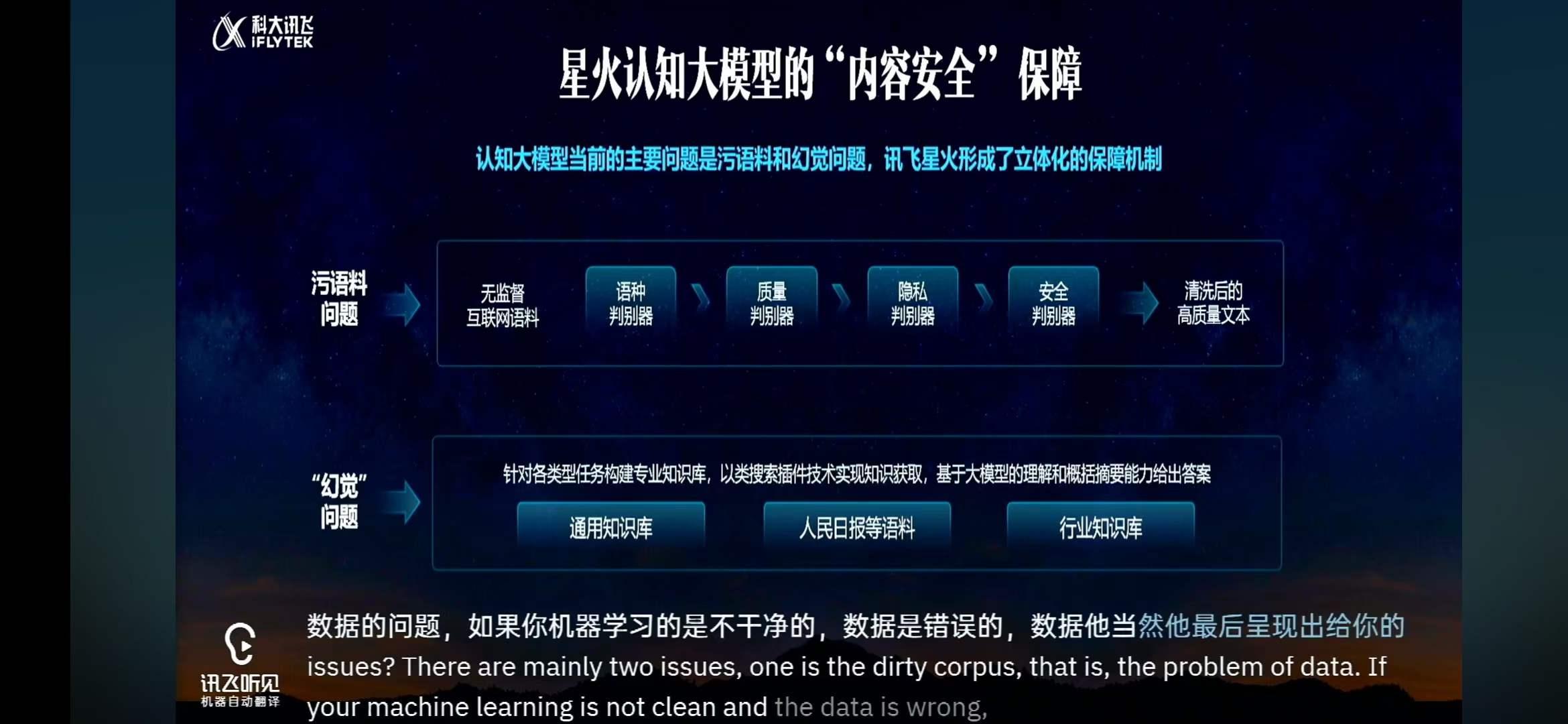 科大讯飞发布星火X1.5大模型 推理效率较上代提升一倍