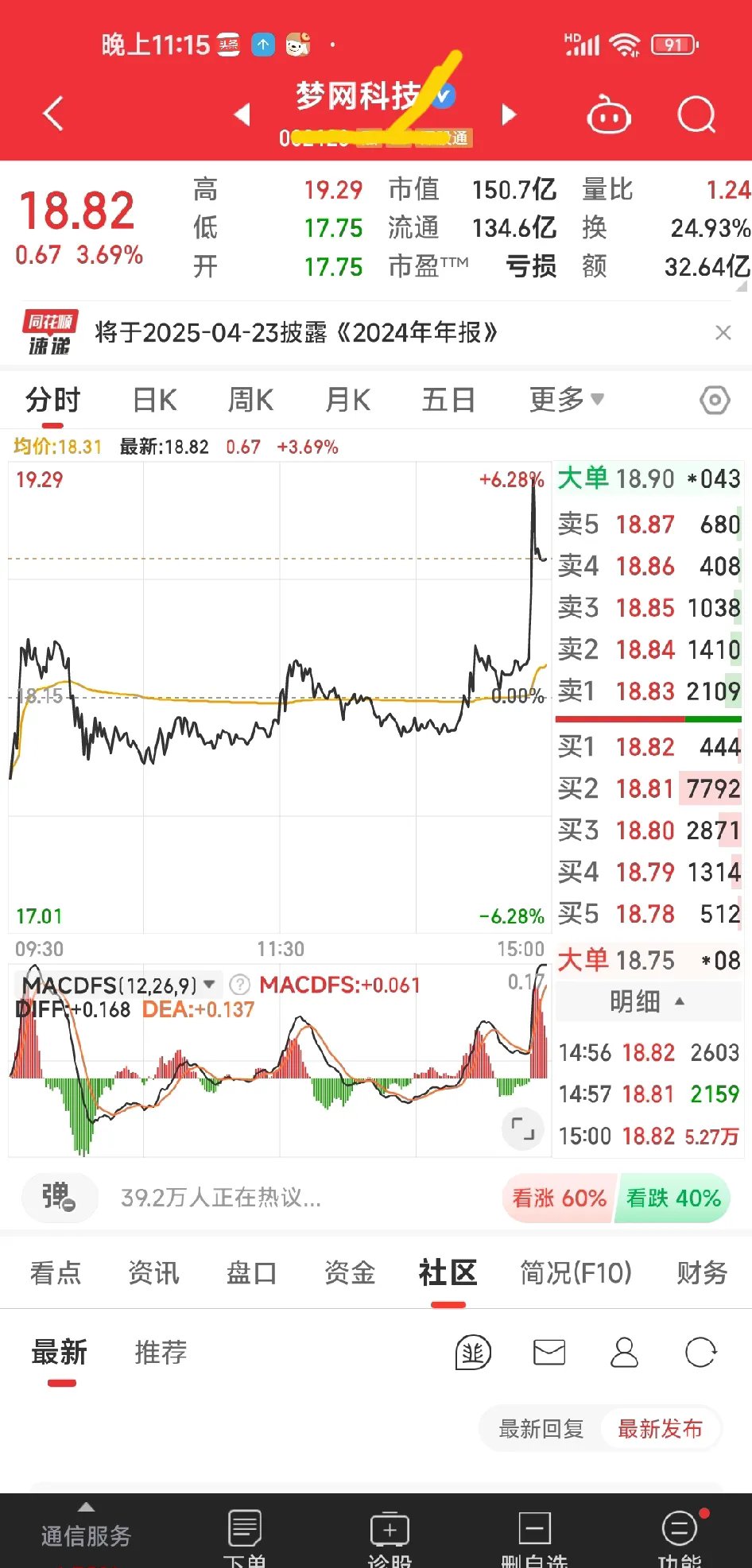 债市收盘|国债期货尾盘出现回落 10年期国债收益率报1.807%
