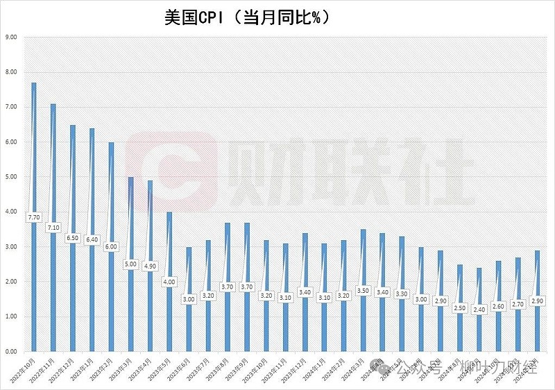 阿根廷2024年7月至2025年6月知识经济出口额为96.85亿美元