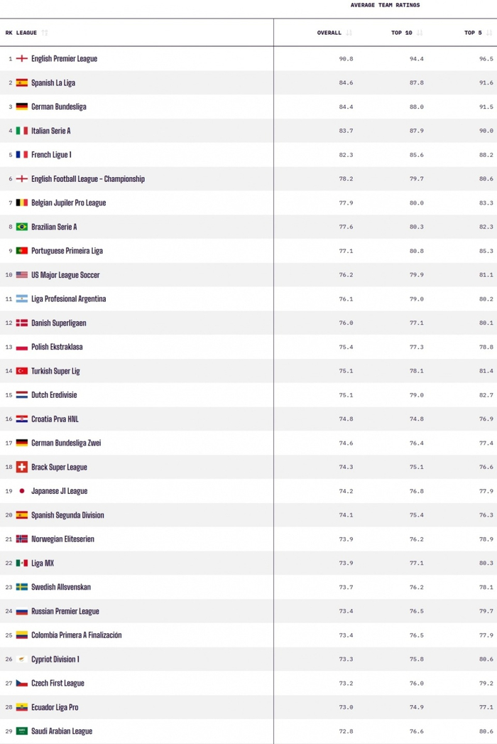 塞浦路斯克罗诺斯气田预计2027年开采首批天然气