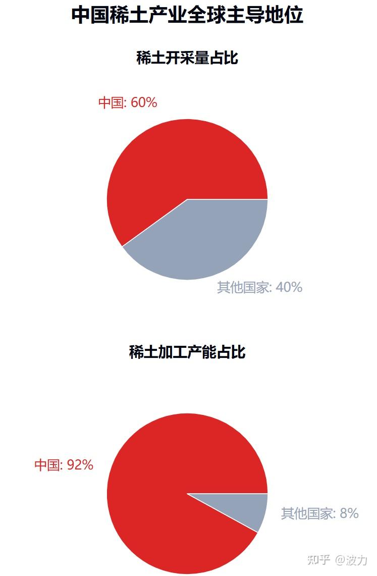 泰国与美国就贸易问题达成框架协议