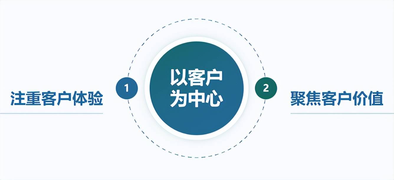 苏丹继续推动政府和金融机构数字化转型