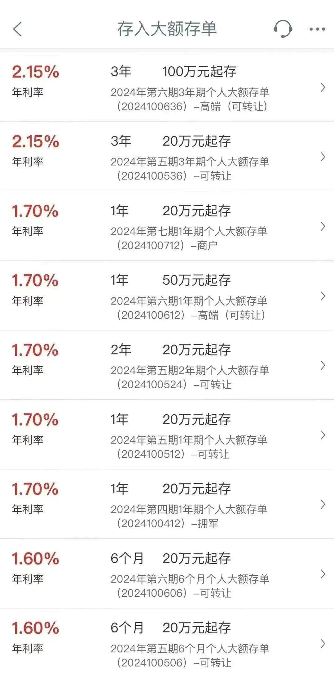 新刊速读 | 长期限浮息信用债价格影响因素的经验分析