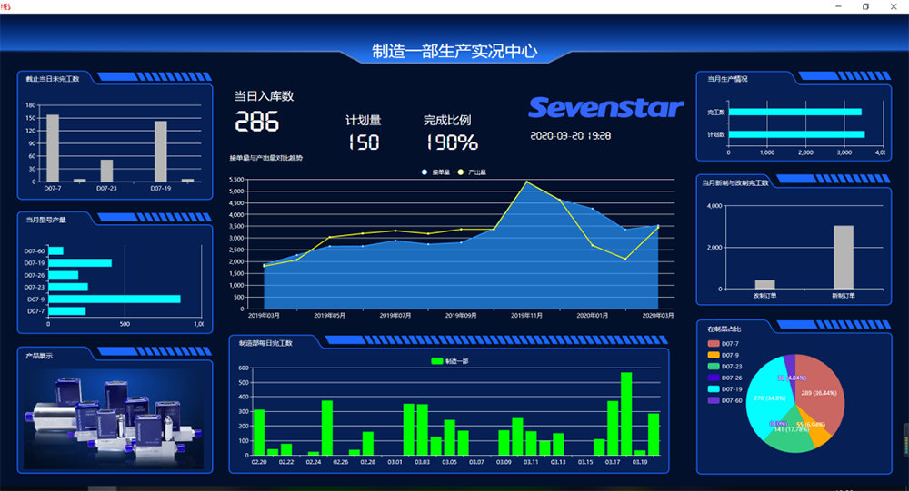 欧洲复兴开发银行认为数字化转型是波黑经济发展的战略选择