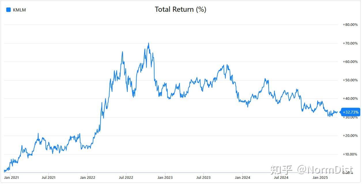 欧投行集团拟大幅增加非欧盟地区投资，年度额度提升至100亿欧元