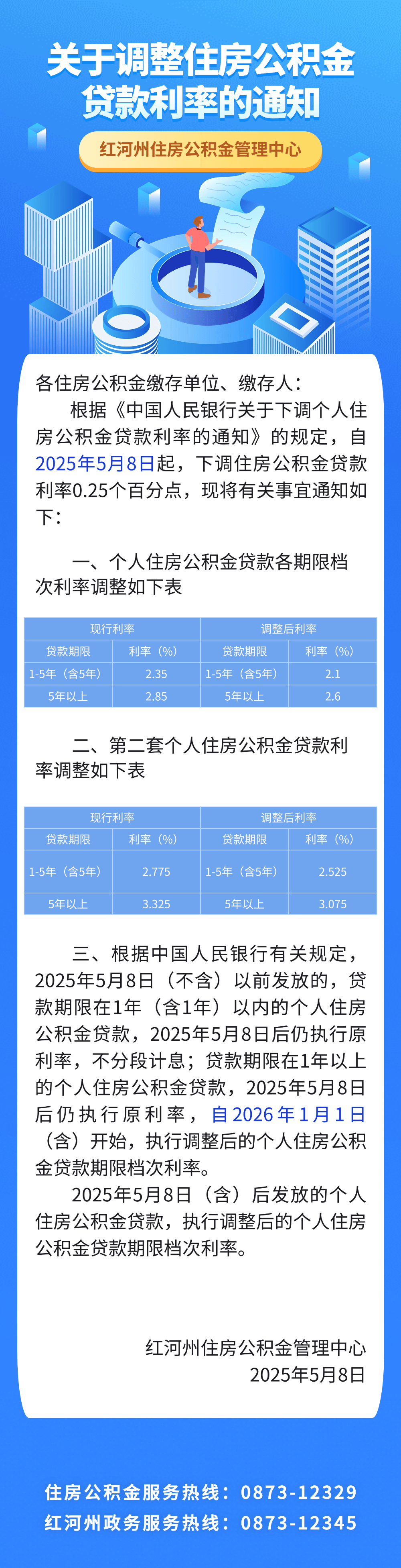 加纳央行将进一步下调政策利率至19%