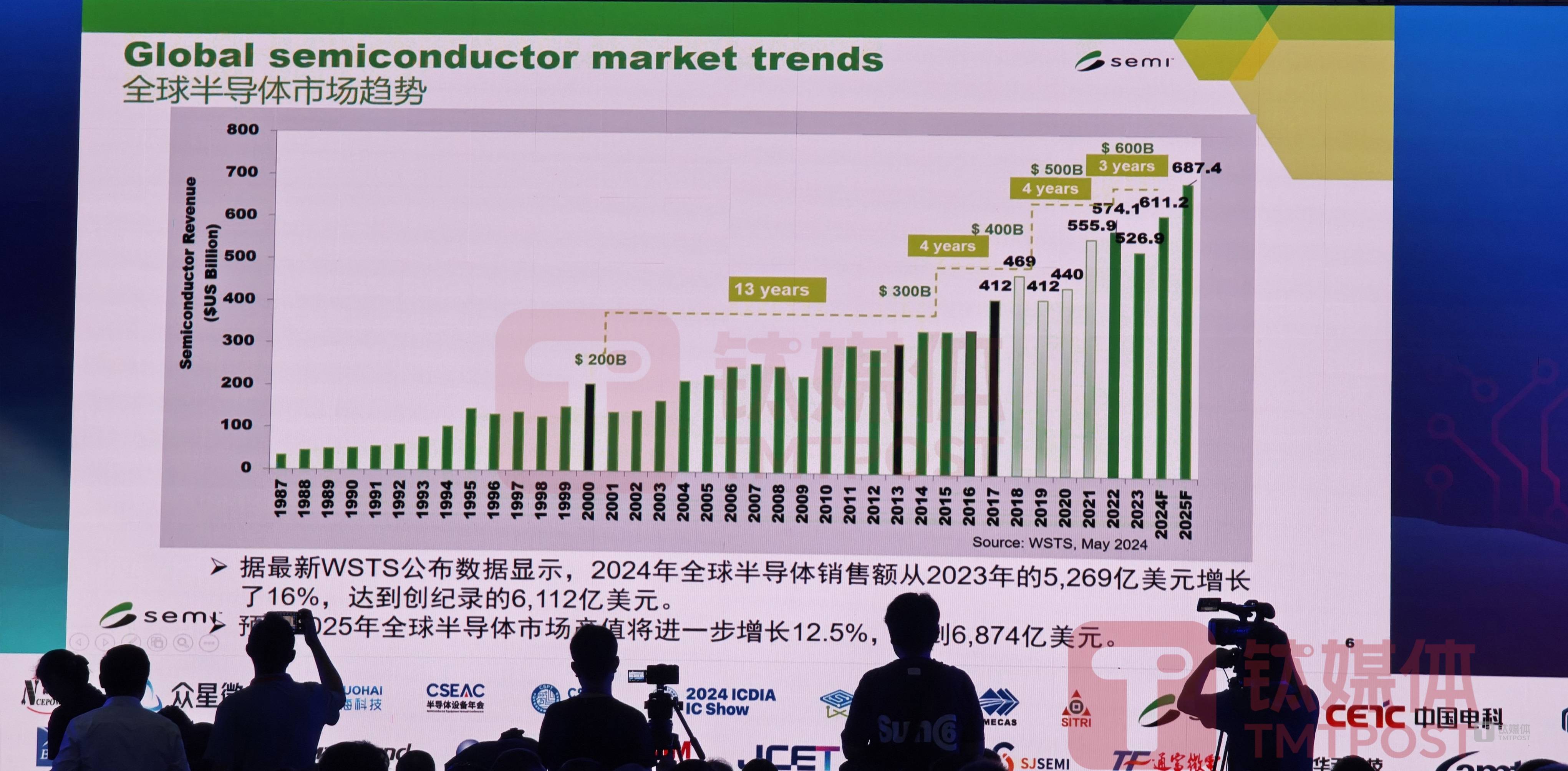 进博会观察|外资重新定义中国市场