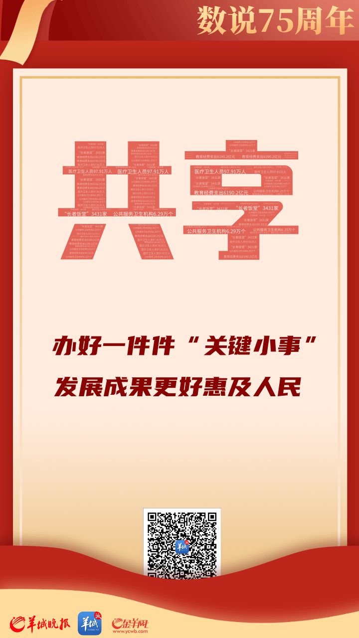 重拾民营经济优势