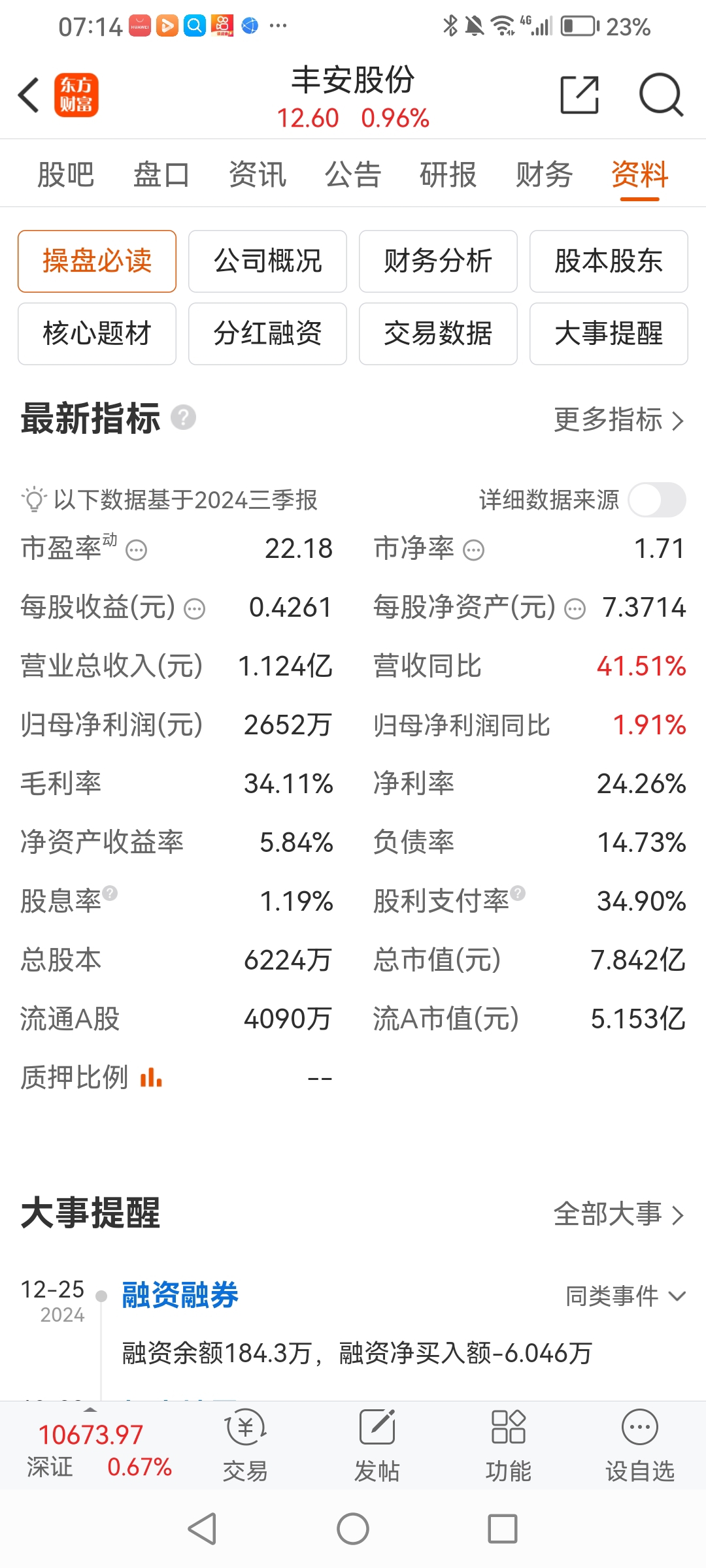 北交所新股又火了！美的、格力供应商，下周二申购！