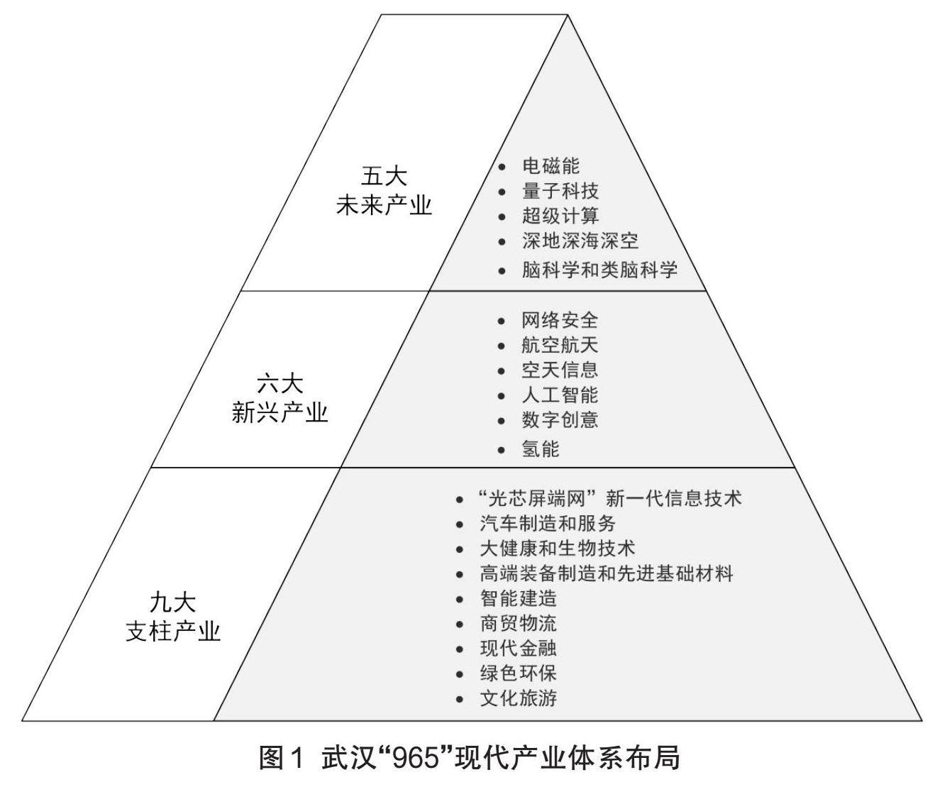 中国显示产业链发起联盟 重塑供应链体系新格局