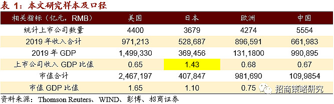 报告：中美应化解经贸合作短期波动 聚焦产业优势互补