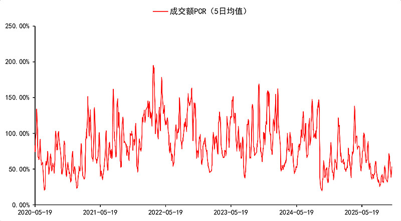 消息面利空不足以扭转利率下行趋势 理财将改变股债投资格局 | 债市日报11.07