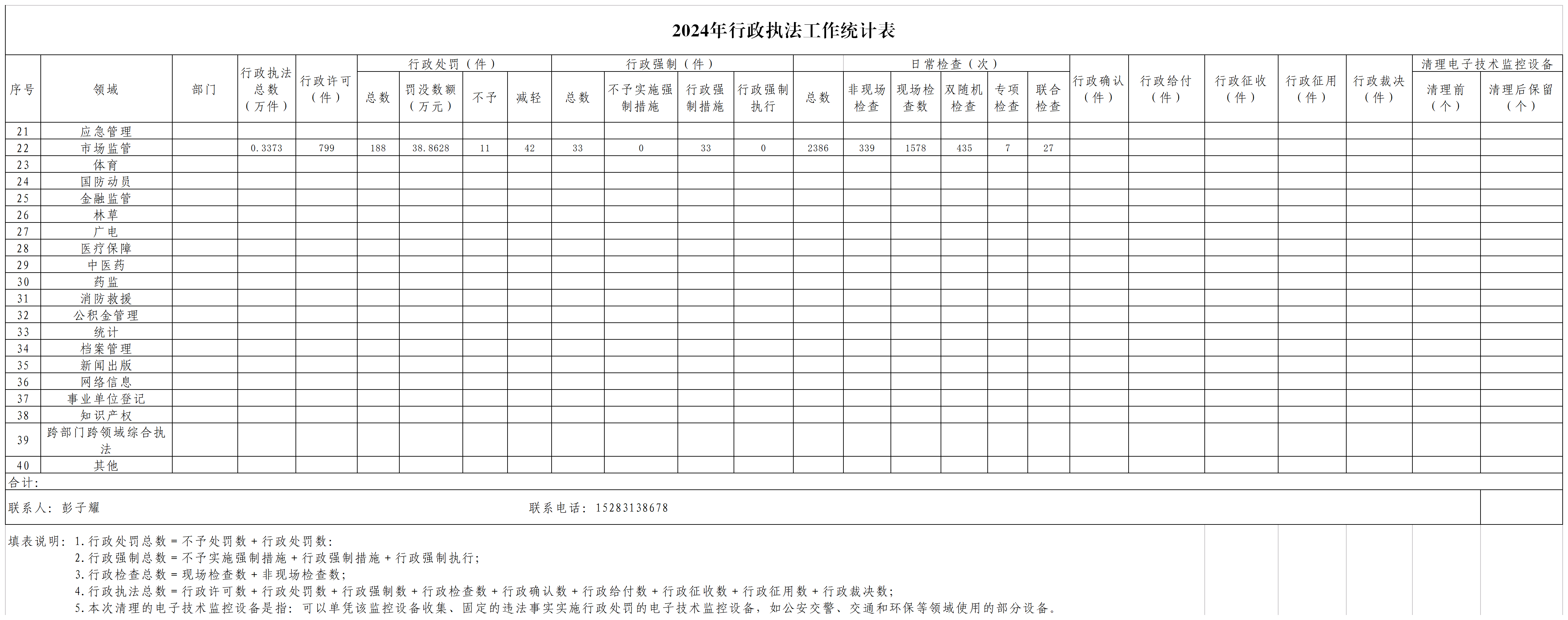 国家统计局城市司首席统计师董莉娟解读2025年10月份CPI和PPI数据