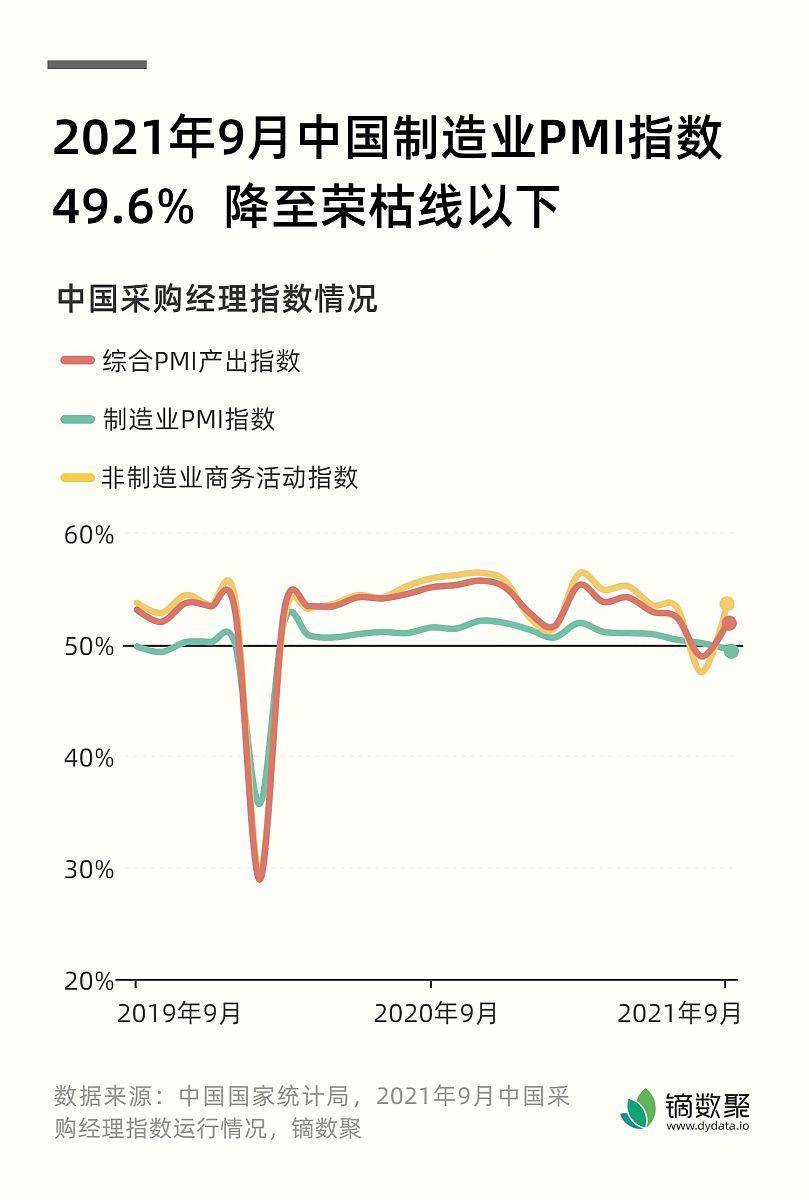 “反内卷”见效？核心CPI涨幅持续半年扩大，但猪肉价格跌跌不休