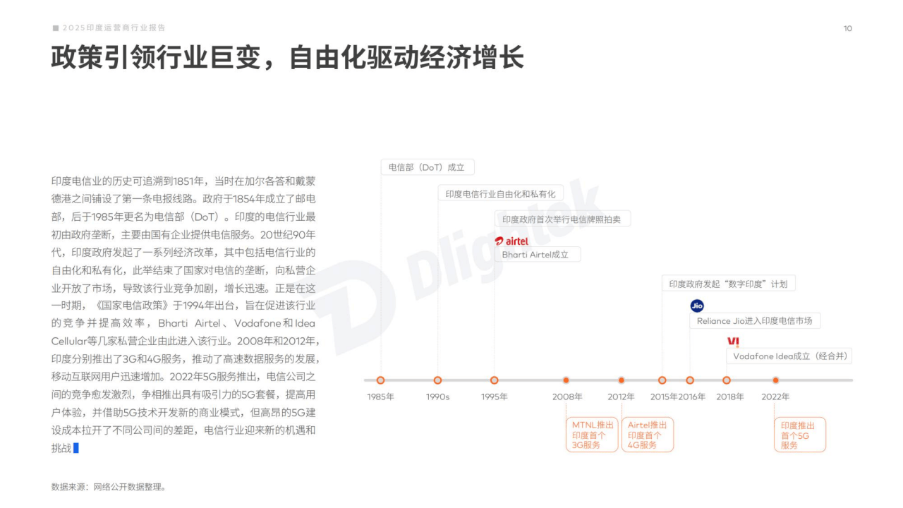 印度9月份核心行业增速放缓至3%