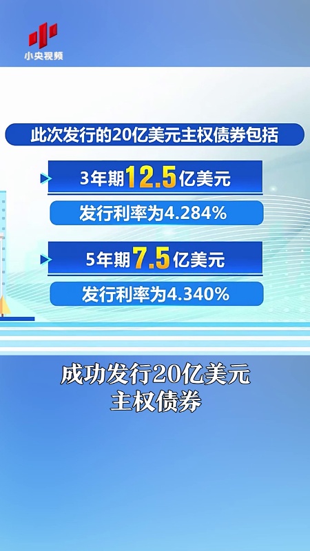 PIF总裁：2024年沙特外国投资增长24%