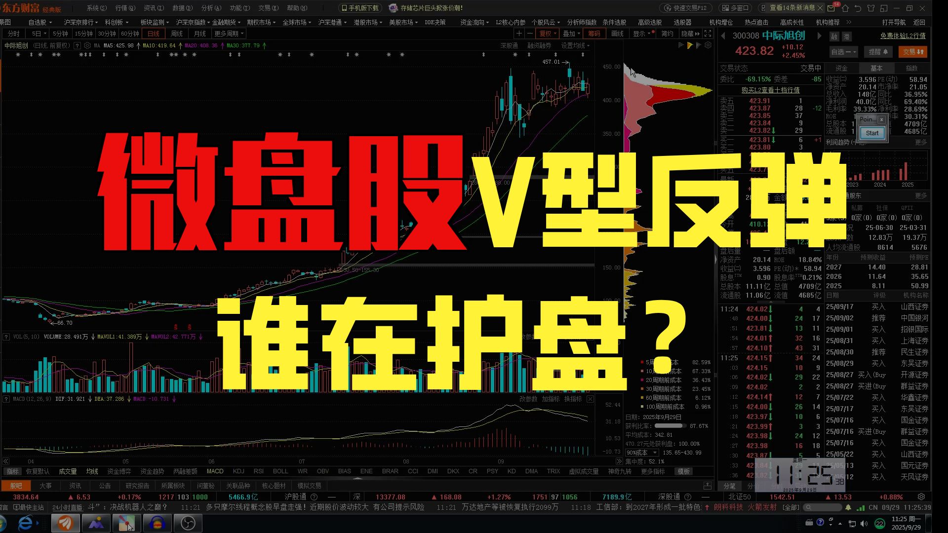 【十大券商一周策略】市场正在为新一轮向上趋势蓄势!风格切换可能会越来越强