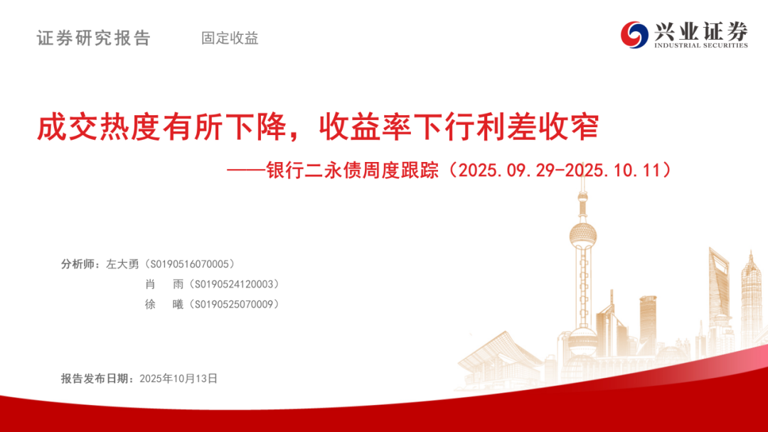 金融债成资管产品配置“压舱石” 年内“二永债”已发1.37万亿元
