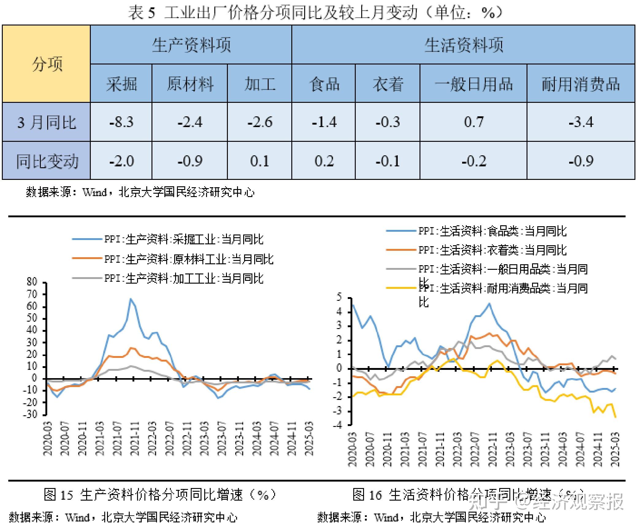 11月10日证券之星早间消息汇总：10月CPI同比上涨0.2%