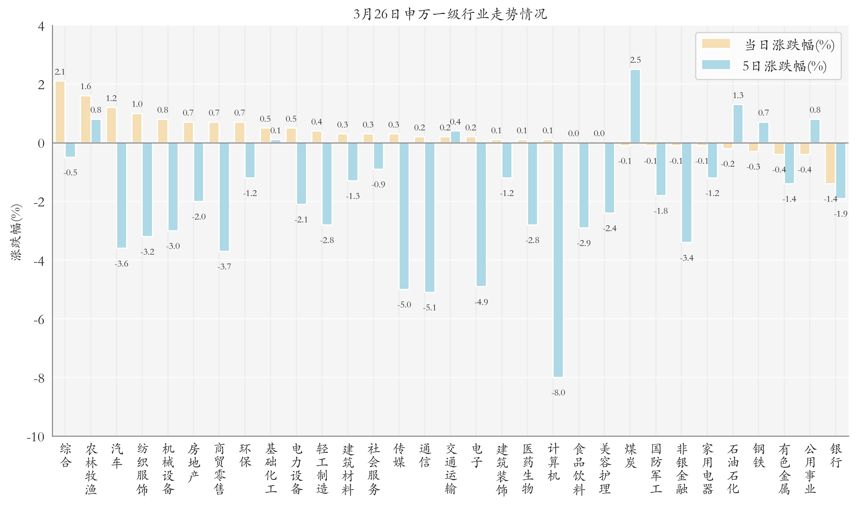 隔夜Shibor报1.4790% 上涨15.20个基点